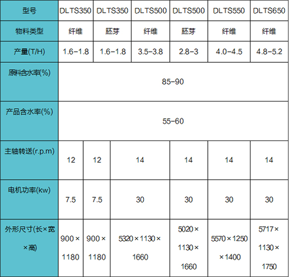 脱水机2.jpg
